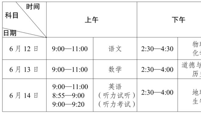 betway竞技